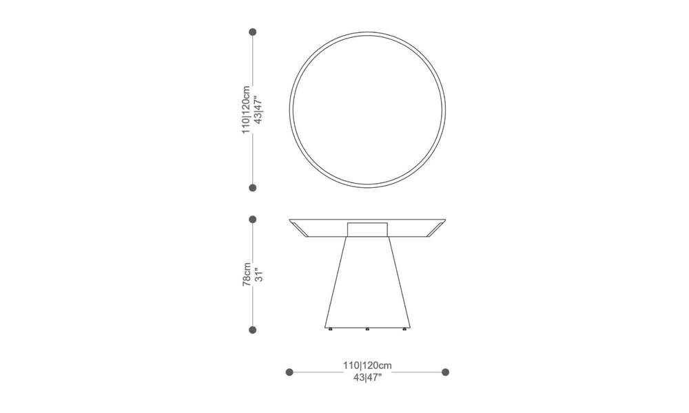 Imagem das dimensões principais do produto